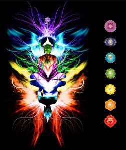Activating Oxytocin- The Master Hormone for Bliss and Bonding - Art - Chakras by Tikku