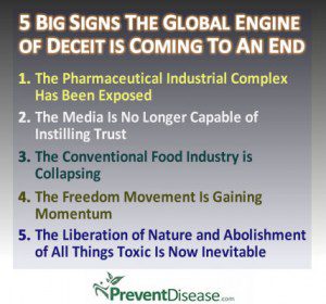 5signs