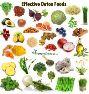 foodsdetox