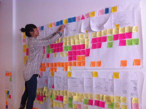 post_it_wall