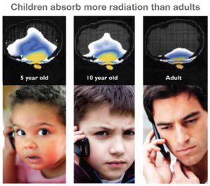 Children-brain-electromagnetic-radiation-wifi