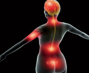 natural pain alternatives