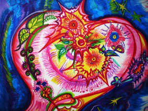Healing the Trauma Drama - The Mirror of Perception