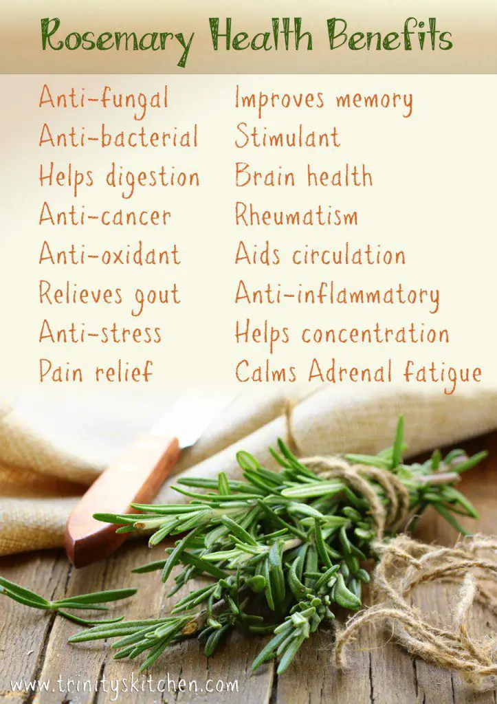 Rosemary-benefits