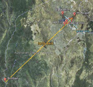 Cracking the Canberra Code - Figure 1