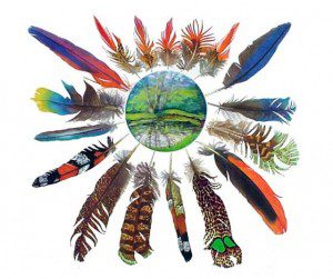 Learning Through Adversity - Invoking the Spiritual Warrior Energy (2)