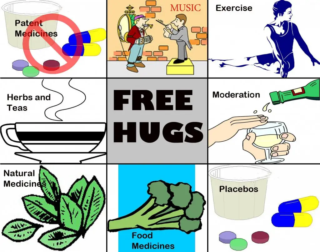 Diseases Cured – But Not by Medicines