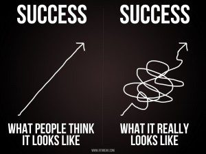 Success