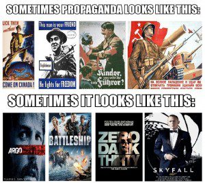 Hollywood and The CIA - Propaganda Poster
