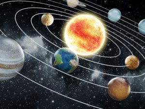 Understanding Mercury Retrograde