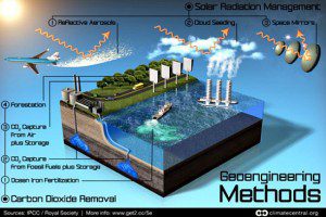 Are Governments Geoengineering Our Oceans With Industrial Waste