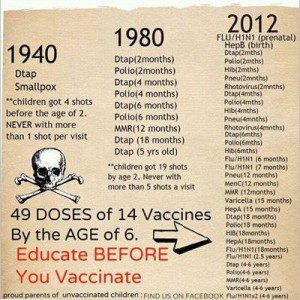 herd immunity, viral shedding