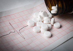 Ibuprofen Kills Thousands Each Year So What Is The Alternative