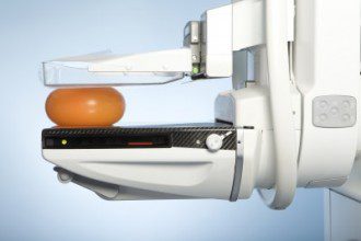 The Dark Side of Breast Cancer (Un)Awareness Month - Mammography