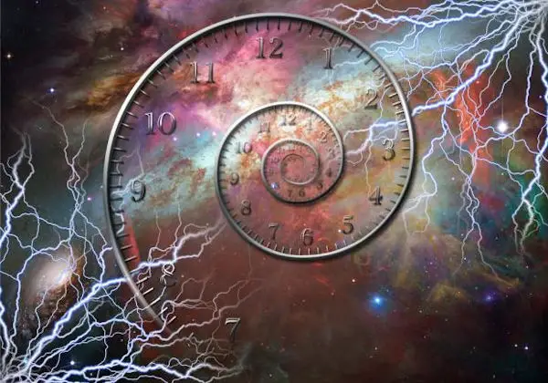 How to Change the Future