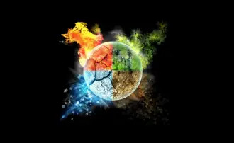 Where is Your Soul on the Path of Spiritual Evolution