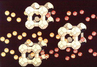 Zeolite A Safe Natural Detox Used in Asia for Over 800 Years - Molecular Structure