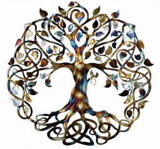 Inescapable Initiations on the Sacred Path