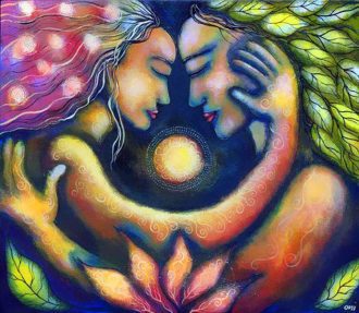 closing-the-gender-gap-the-merging-of-masculine-and-feminine