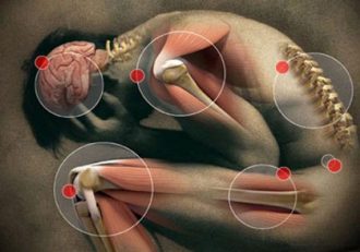Natural Tips for Supporting Sore Muscles and Joints