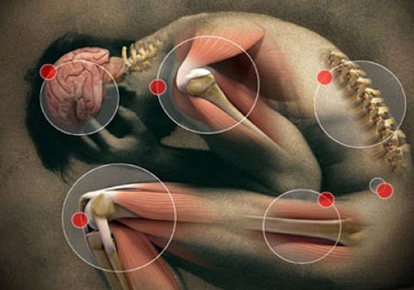 Tips for Supporting Sore Muscles and Joints